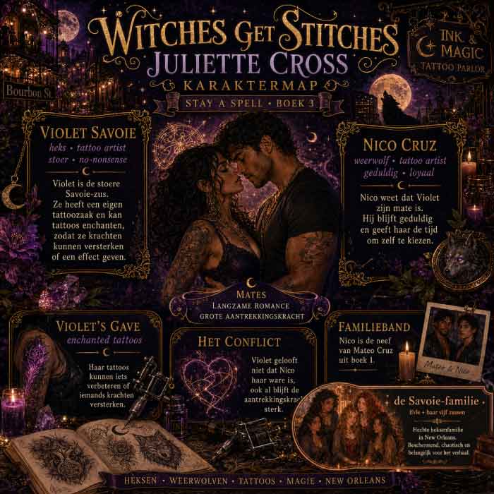 Karaktermap bij Witches Get Stitches van Juliette Cross met Violet Savoie, Nico Cruz, enchanted tattoos en de familieband met Mateo Cruz